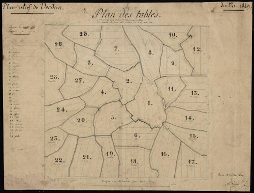 Verdun. [recto] Plan-relief de Verdun ; Plan des tables - Paris 25 juillet 1849