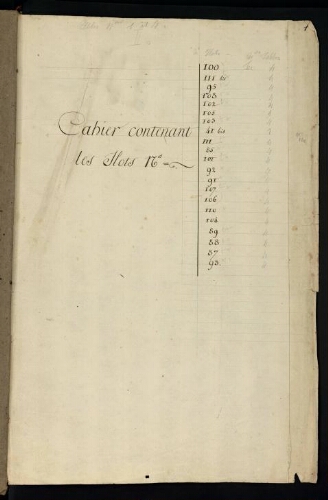 Metz. Cahier I : ville. Page de titre, folio 1, recto.  