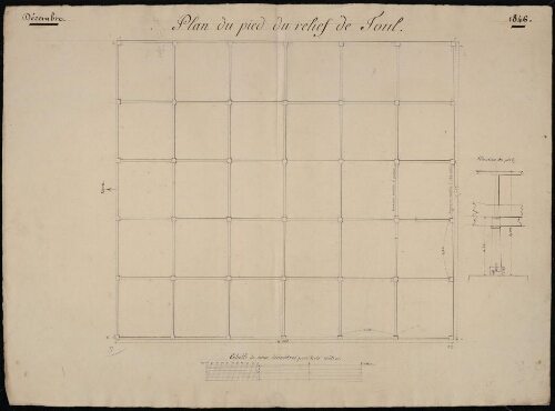 Toul. [recto] Décembre 1846. Plan du pied du relief de Toul.